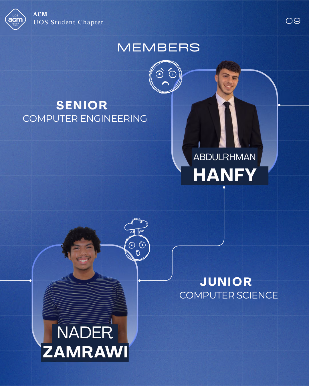 Marketing & Publicity team members, frame 4