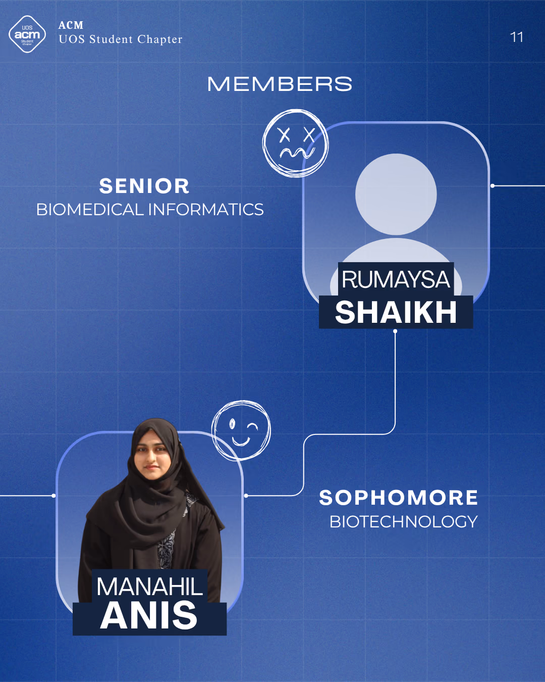 Marketing & Publicity team members, frame 6